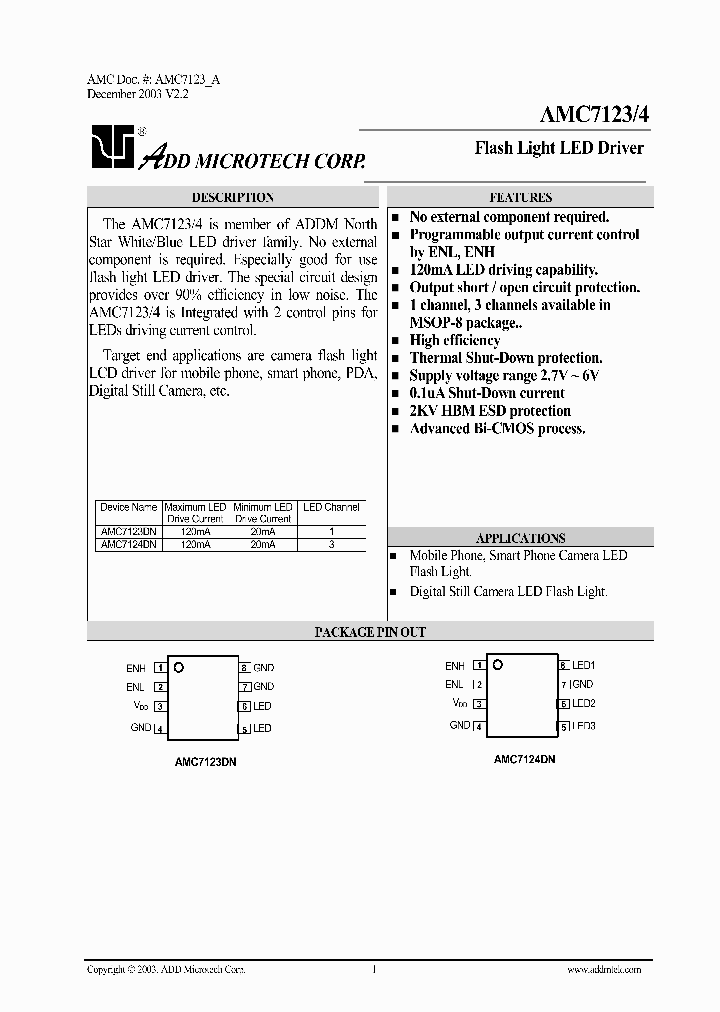 AMC7124DN_298778.PDF Datasheet