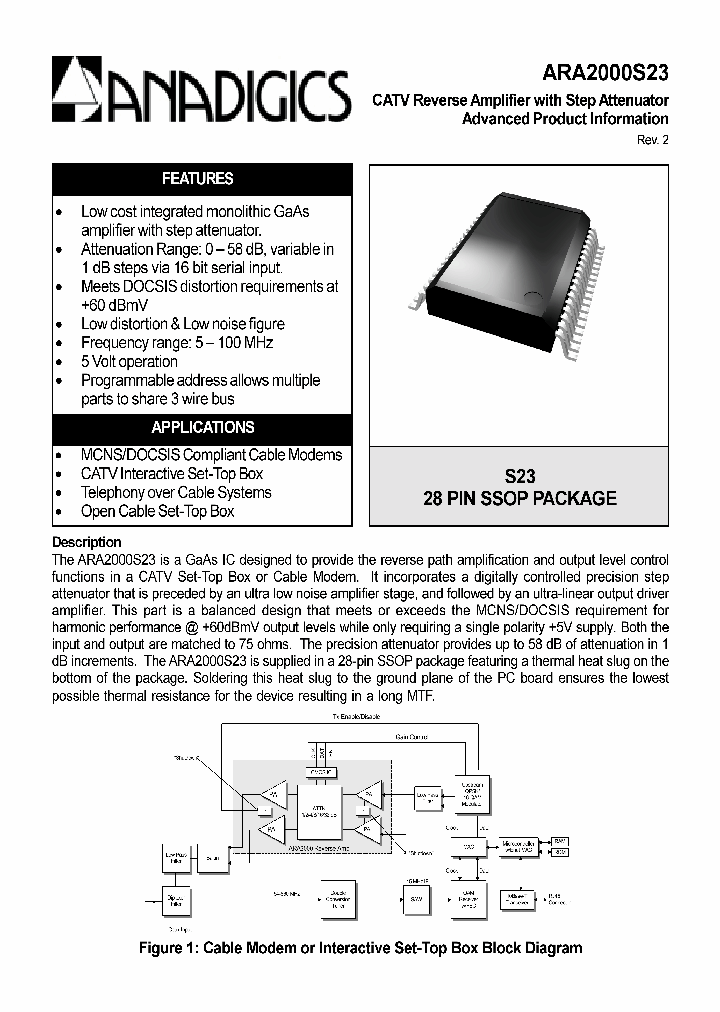 ARA2000S23_237600.PDF Datasheet