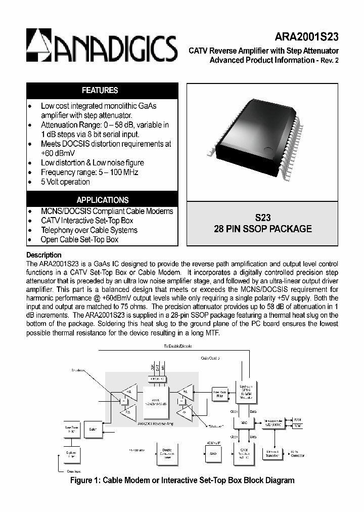 ARA2001S23_237601.PDF Datasheet