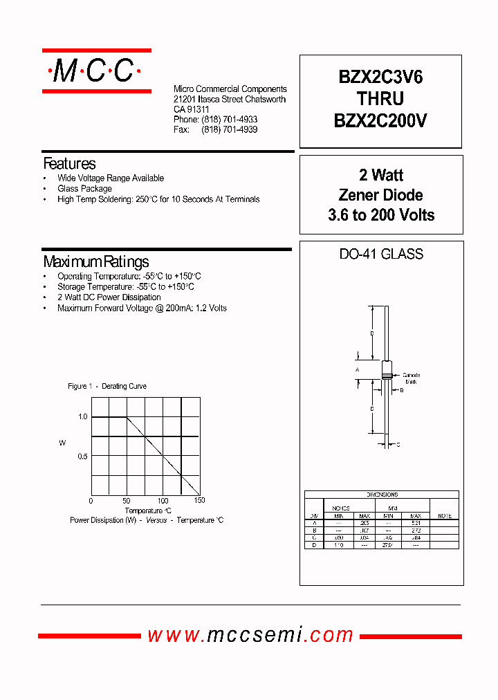 BZX2C15V_245075.PDF Datasheet