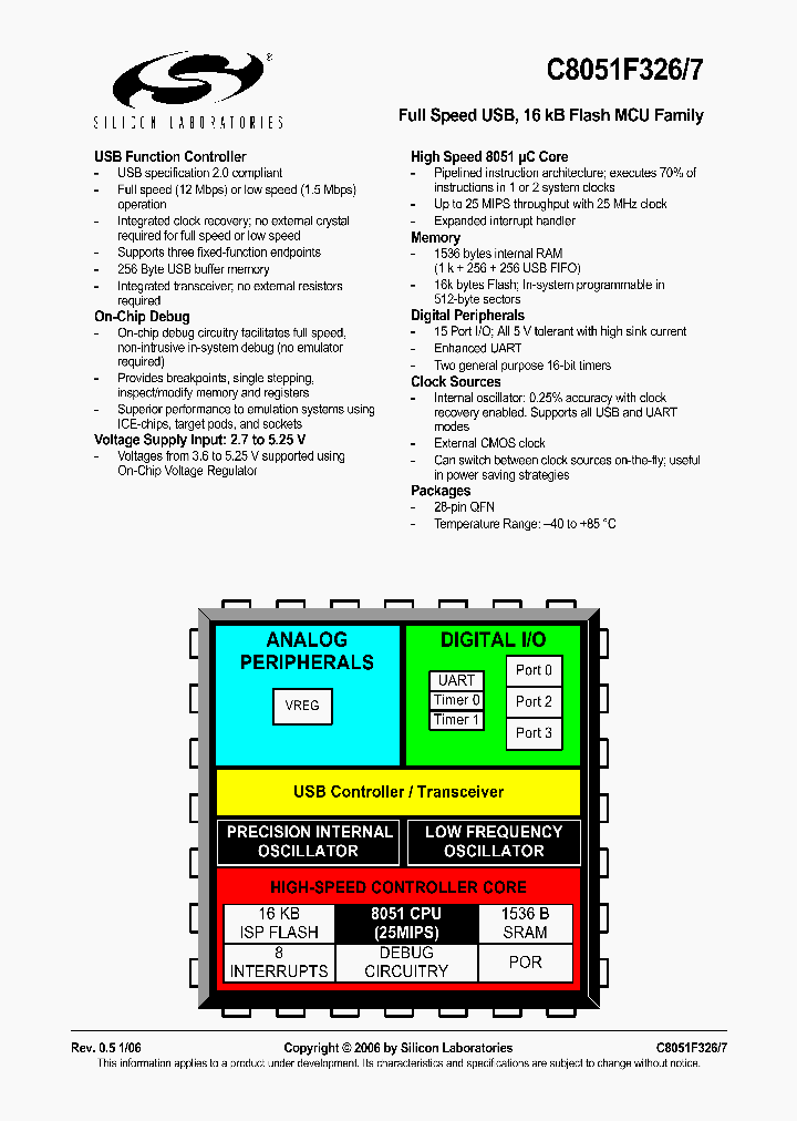 C8051F327_253195.PDF Datasheet