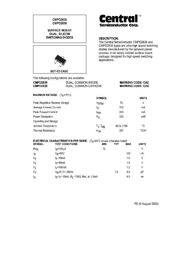 CMPD2838_234329.PDF Datasheet