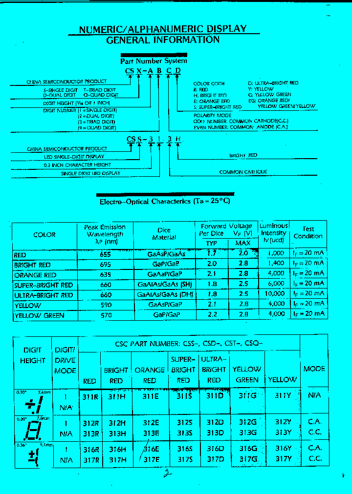 CSS-413R_266254.PDF Datasheet