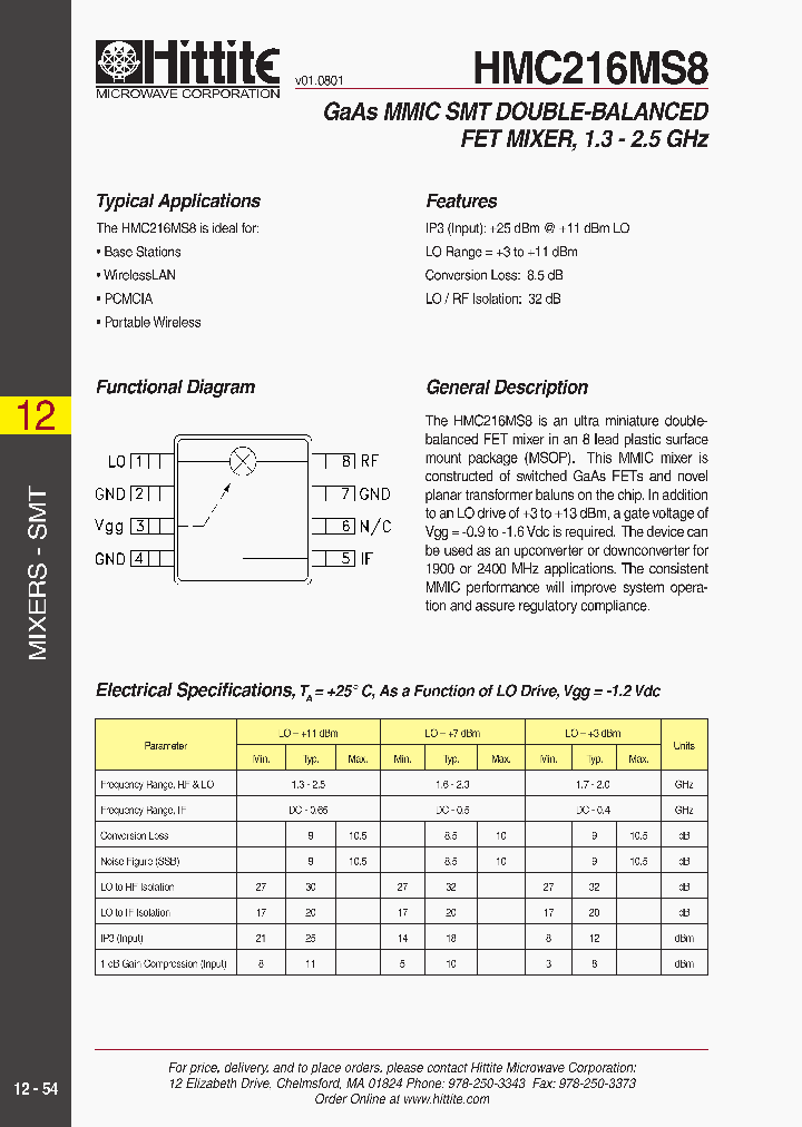 HMC216MS8_227182.PDF Datasheet