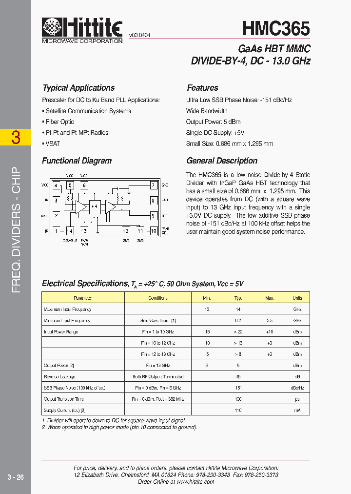 HMC365_227224.PDF Datasheet