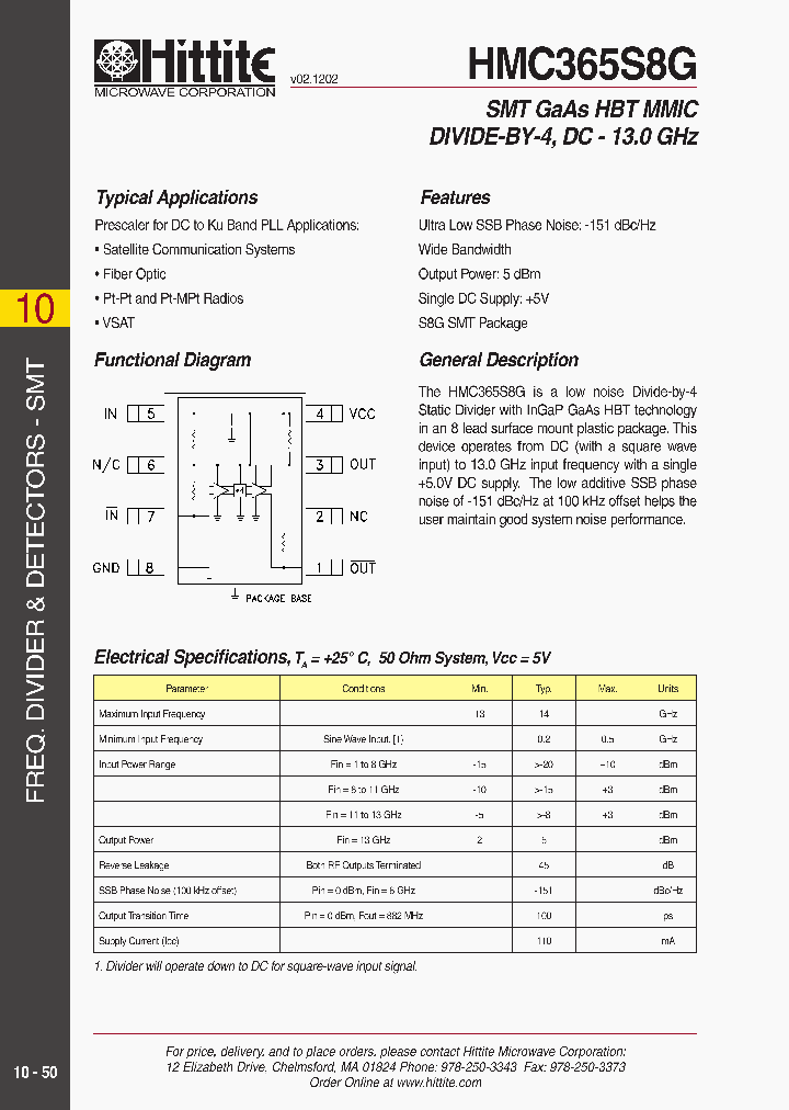 HMC365S8G_227226.PDF Datasheet