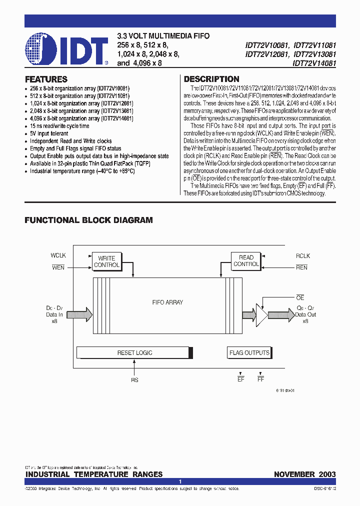 IDT72V10081_128187.PDF Datasheet
