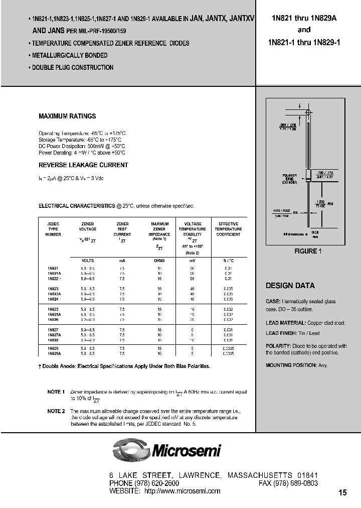 1N8241N825_42048.PDF Datasheet