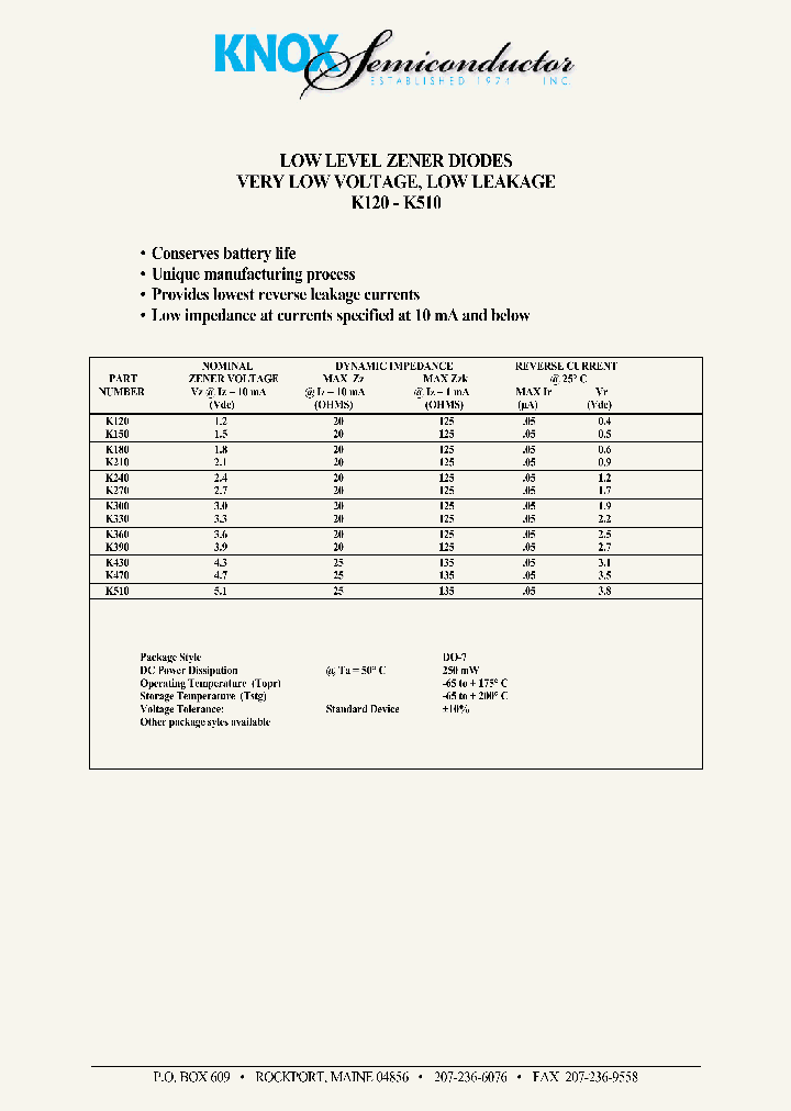 K510_233534.PDF Datasheet