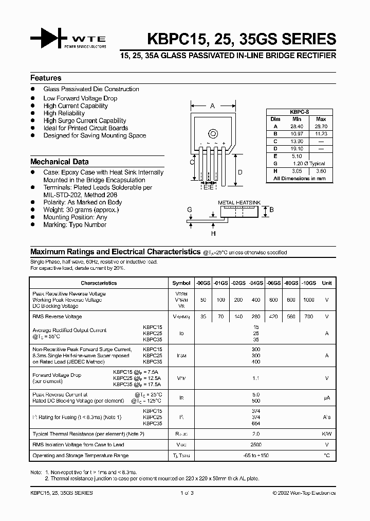 KBPC3500GS_119370.PDF Datasheet