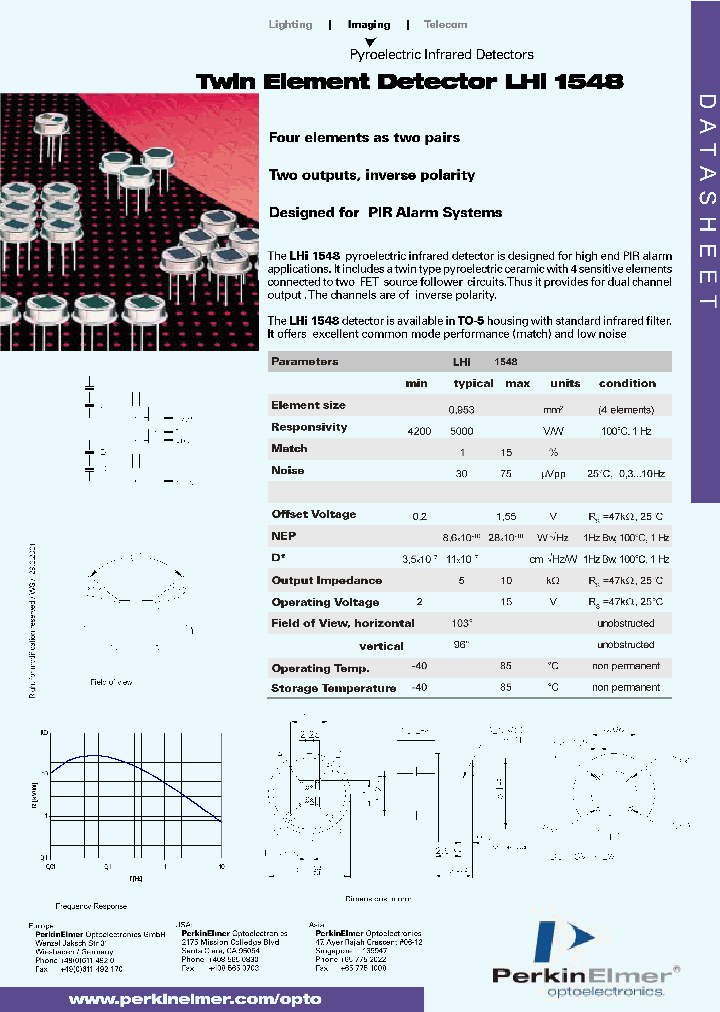 LHI1548_256947.PDF Datasheet