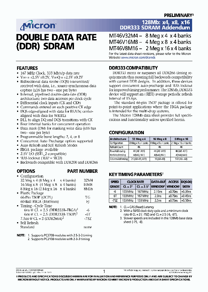 MT46V8M16_201425.PDF Datasheet