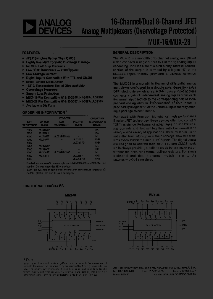 MUX28_56696.PDF Datasheet