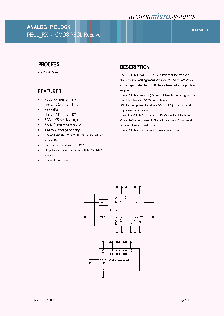 PECLRX_268818.PDF Datasheet