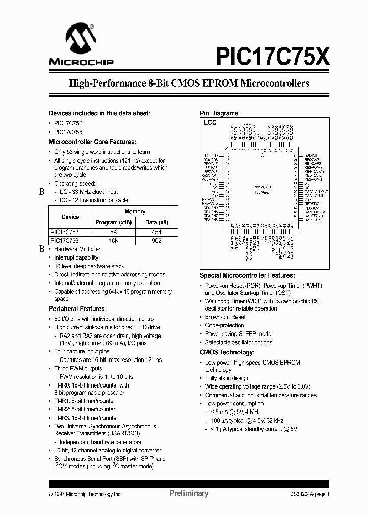 PIC17LC752_231345.PDF Datasheet