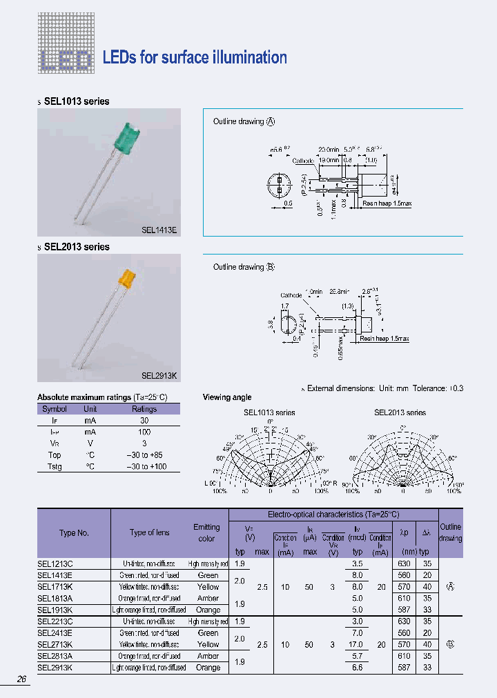 SEL2813A_236471.PDF Datasheet