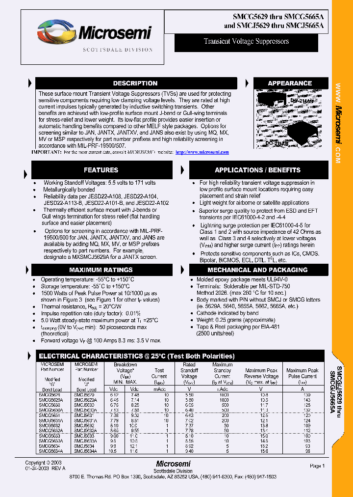 SMCG5643A_201928.PDF Datasheet