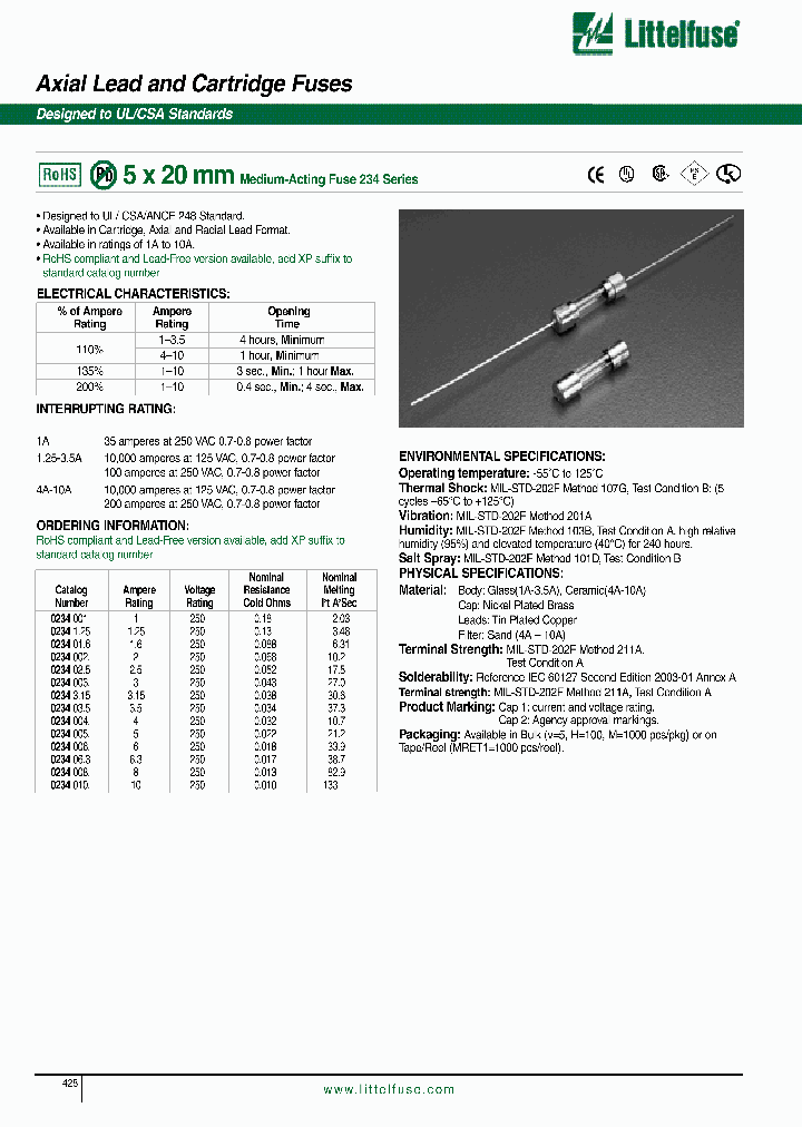 0234125_374218.PDF Datasheet