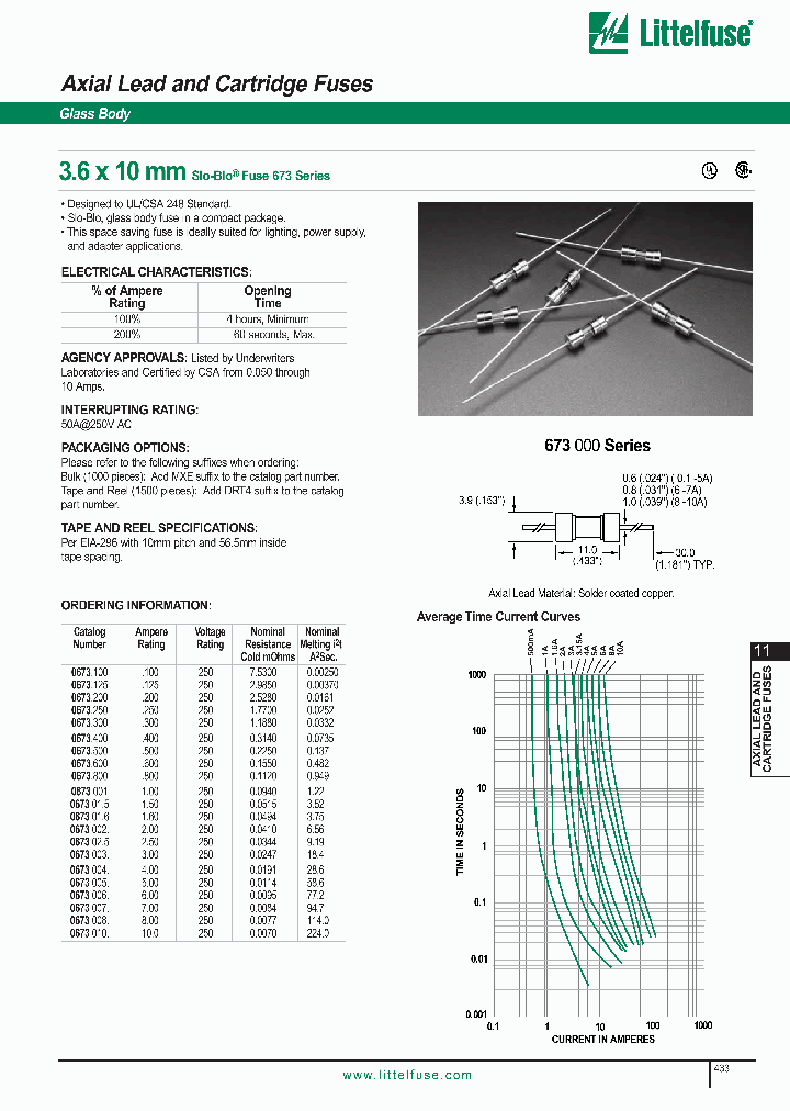 0673025_369804.PDF Datasheet
