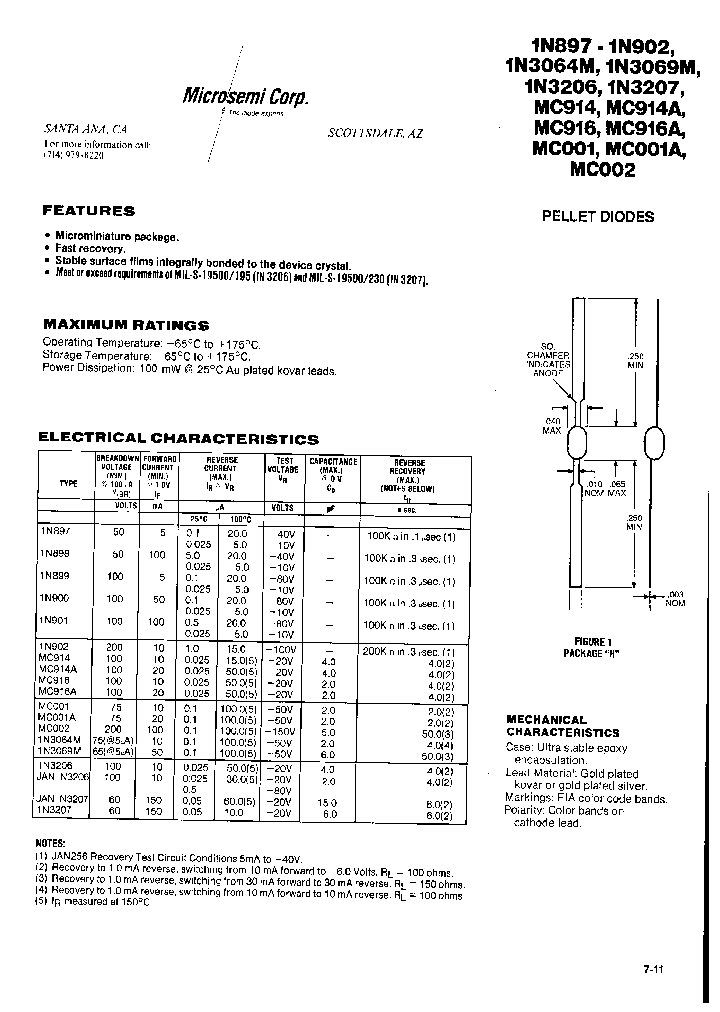 1N3064M_315941.PDF Datasheet