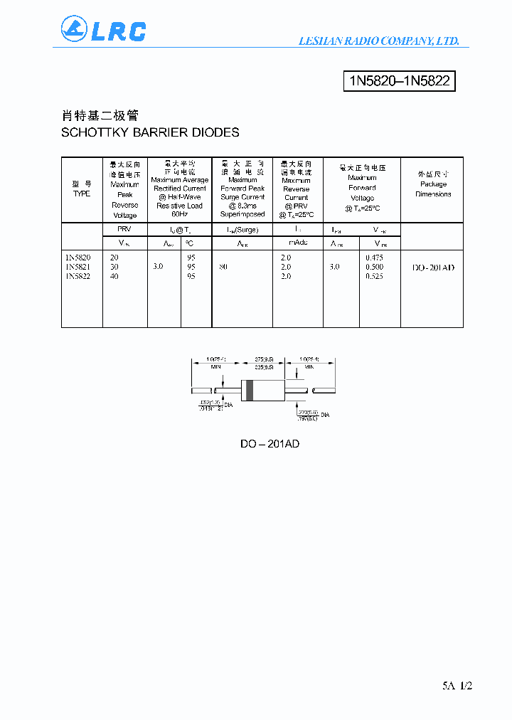 1N5822_334038.PDF Datasheet