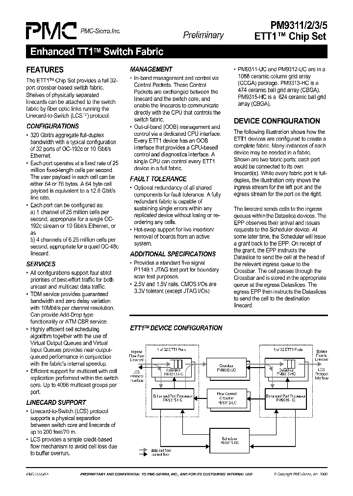 2000411_319318.PDF Datasheet