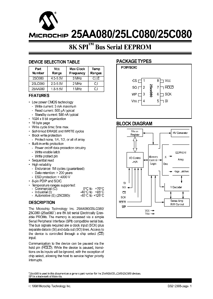 25LC080_374913.PDF Datasheet