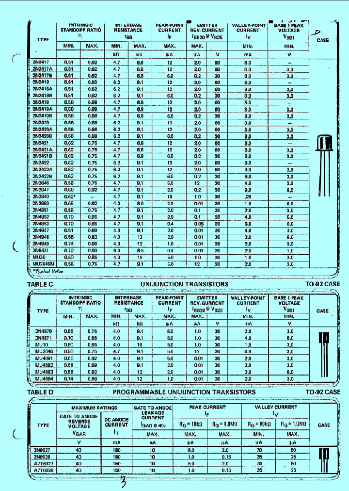 2N2420_306511.PDF Datasheet