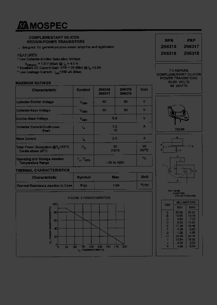 2N6315_317714.PDF Datasheet