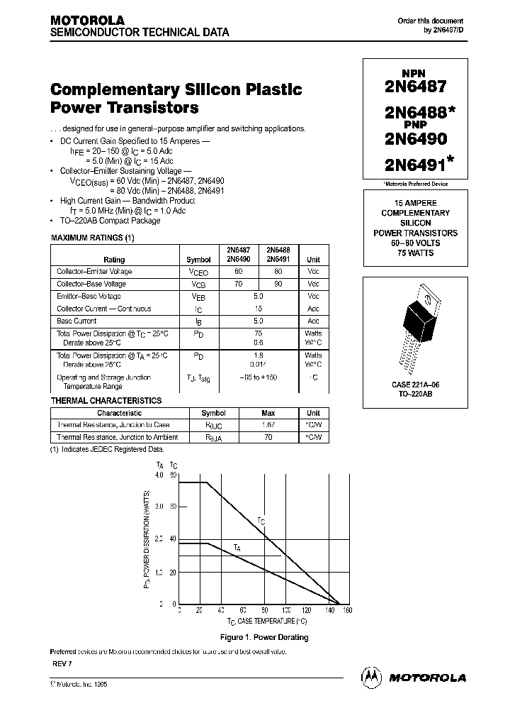2N6488_333185.PDF Datasheet
