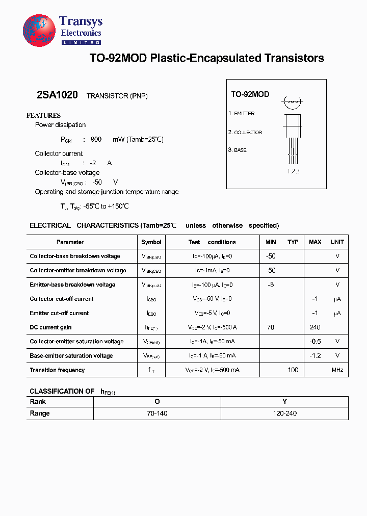 2SA1020_312537.PDF Datasheet