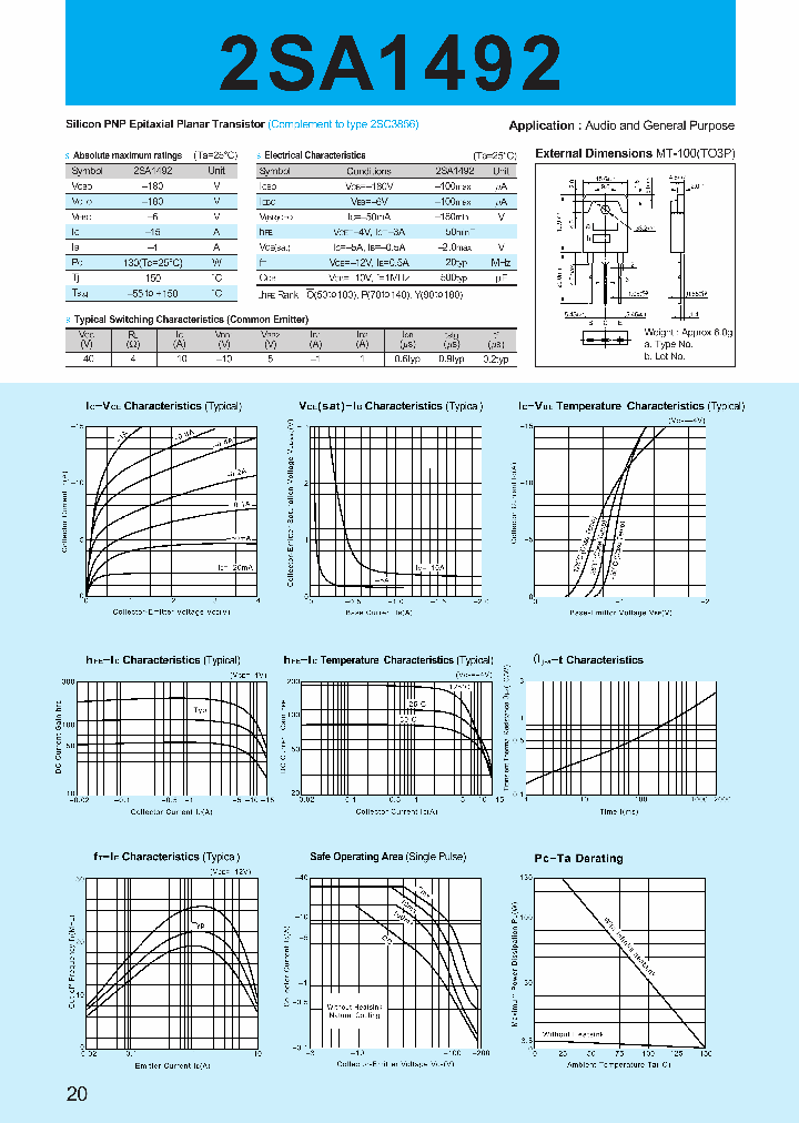 2SA1492_320597.PDF Datasheet