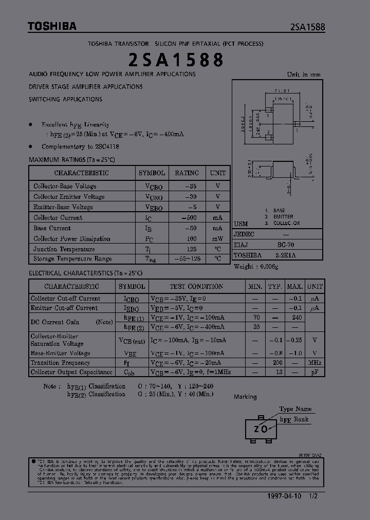 2SA1588_17171.PDF Datasheet