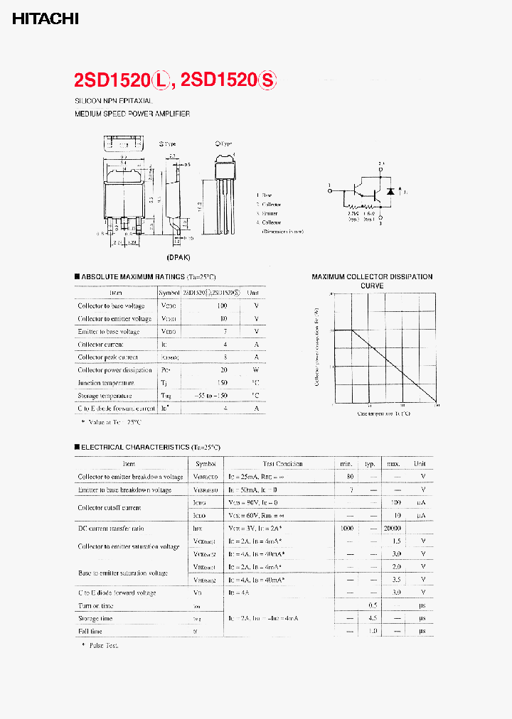 2SD1520_362639.PDF Datasheet