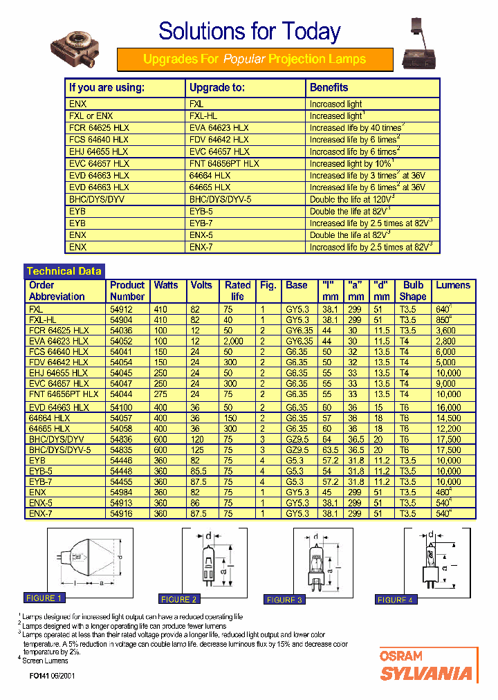 54835_374789.PDF Datasheet