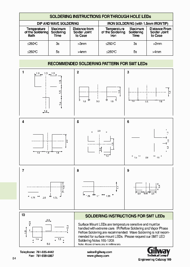 555NM_319475.PDF Datasheet