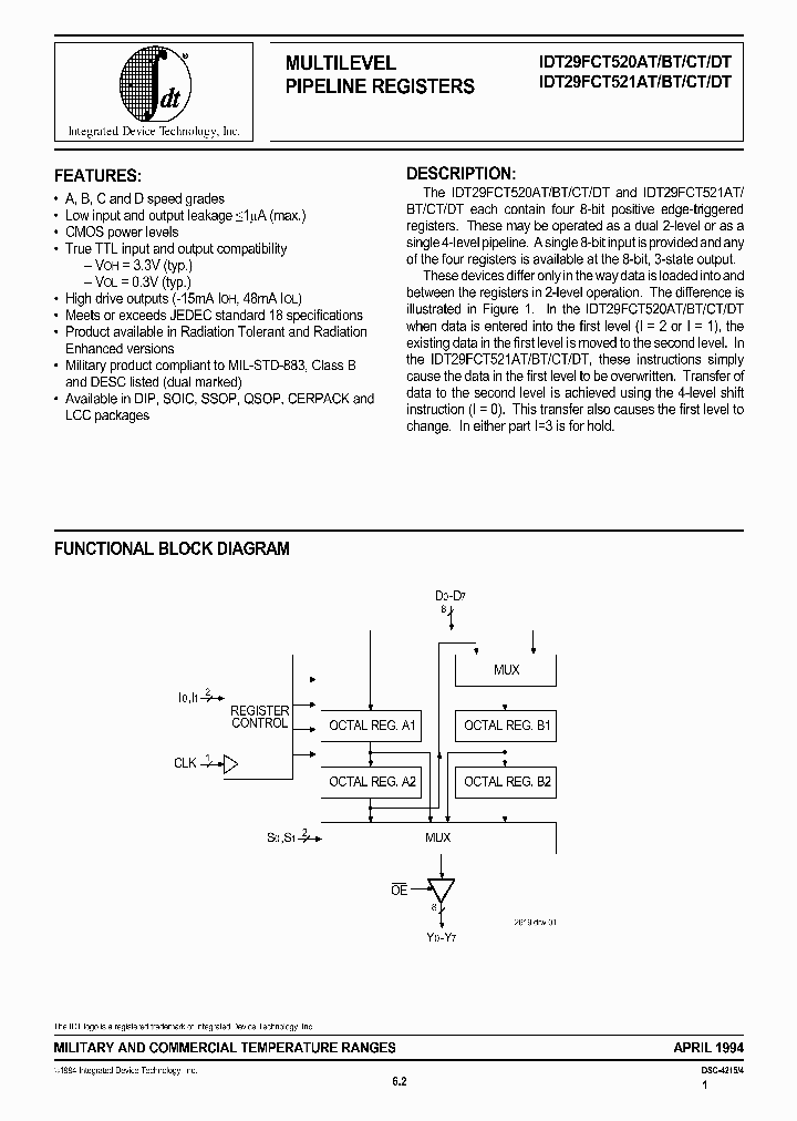 5429FCT520CTD_298167.PDF Datasheet