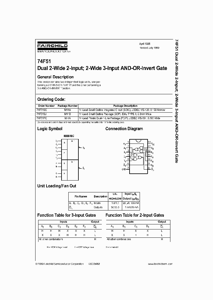 74F51SC_375279.PDF Datasheet