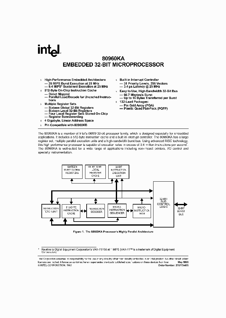 80960KA_368269.PDF Datasheet