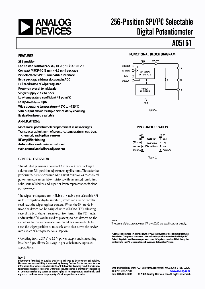 AD5161_329101.PDF Datasheet