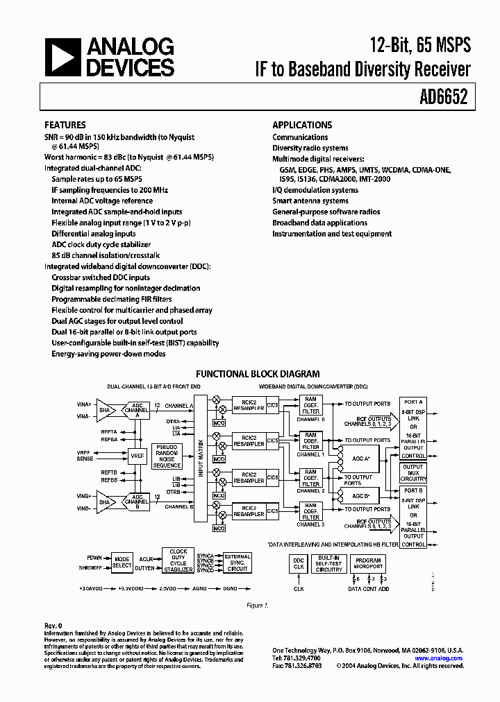 AD6652_319874.PDF Datasheet