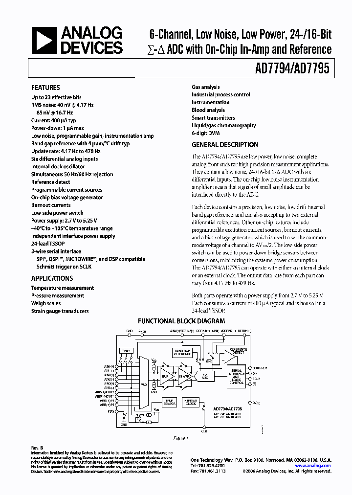 AD7795_359267.PDF Datasheet