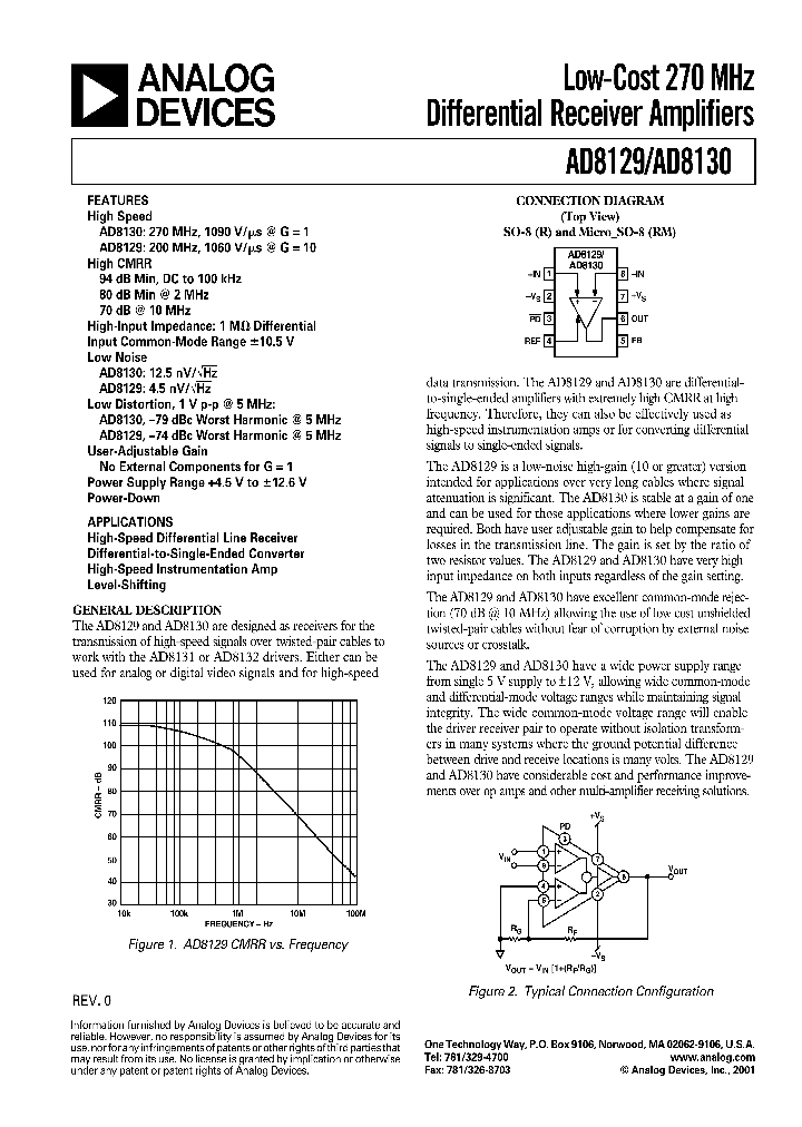 AD8129_371279.PDF Datasheet