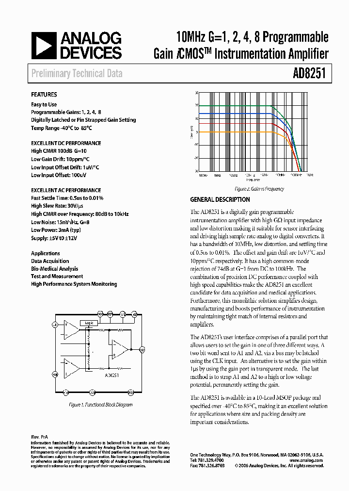 AD8251NBSP_382739.PDF Datasheet