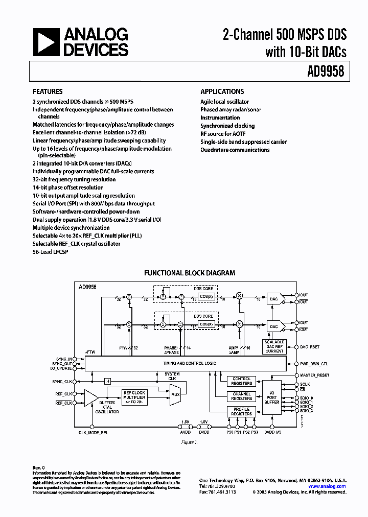 AD9958_355591.PDF Datasheet