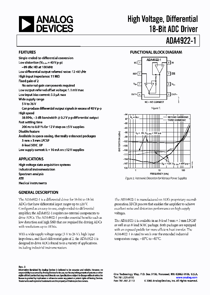 ADA4922-1_385585.PDF Datasheet