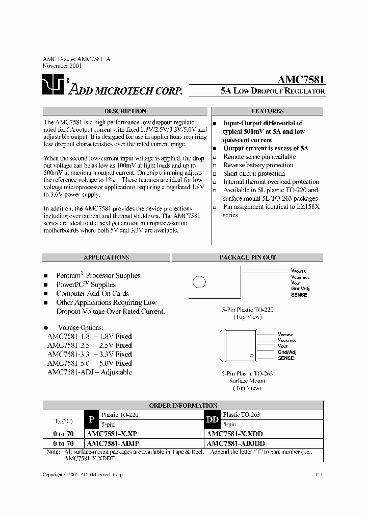 AMC7581-AD_330665.PDF Datasheet