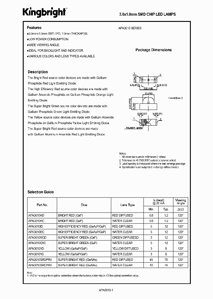 APA3010_310436.PDF Datasheet