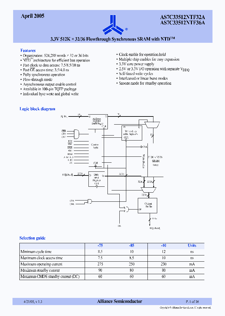 AS7C33512NTF3236A_331420.PDF Datasheet