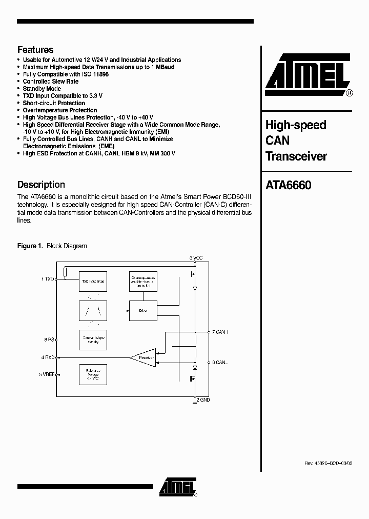 ATA6660_339722.PDF Datasheet
